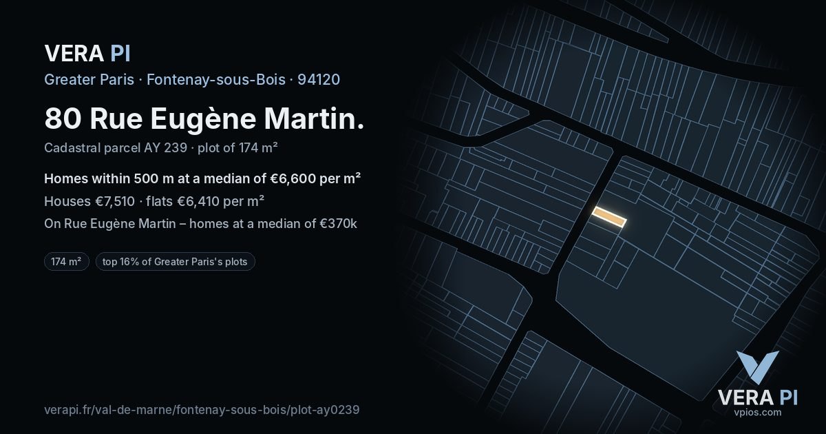 80 Rue Eugène Martin, Fontenay-sous-Bois at night – the plot lit, the parcels around coloured by the prices near them