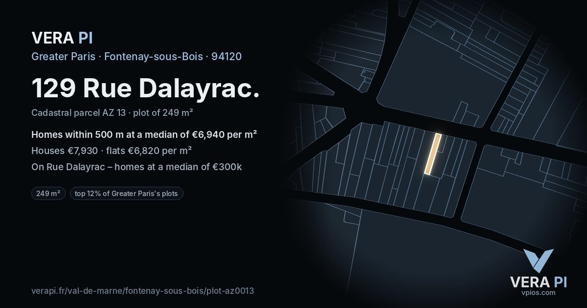 129 Rue Dalayrac, Fontenay-sous-Bois at night – the plot lit, the parcels around coloured by the prices near them