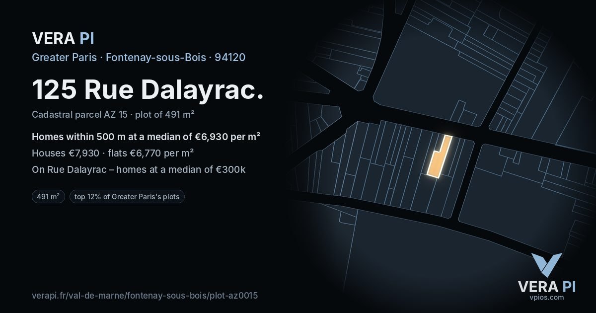 125 Rue Dalayrac, Fontenay-sous-Bois at night – the plot lit, the parcels around coloured by the prices near them