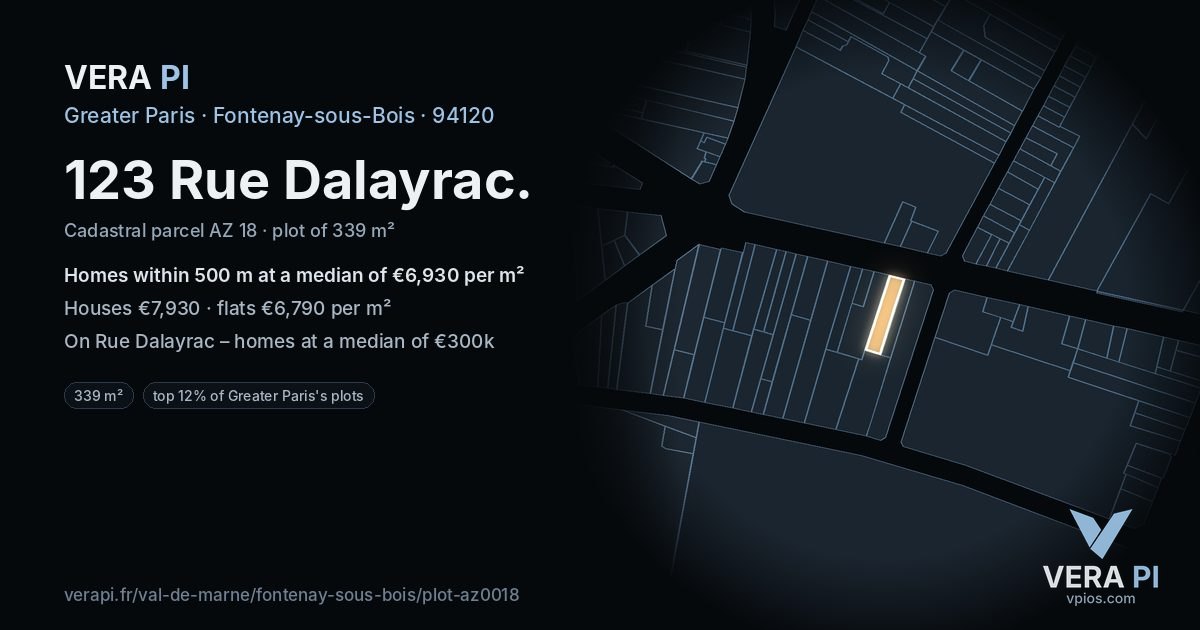123 Rue Dalayrac, Fontenay-sous-Bois at night – the plot lit, the parcels around coloured by the prices near them