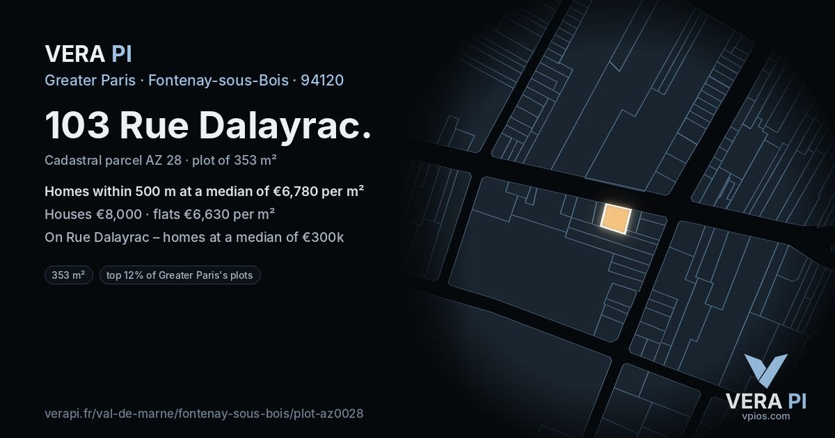 103 Rue Dalayrac, Fontenay-sous-Bois at night – the plot lit, the parcels around coloured by the prices near them