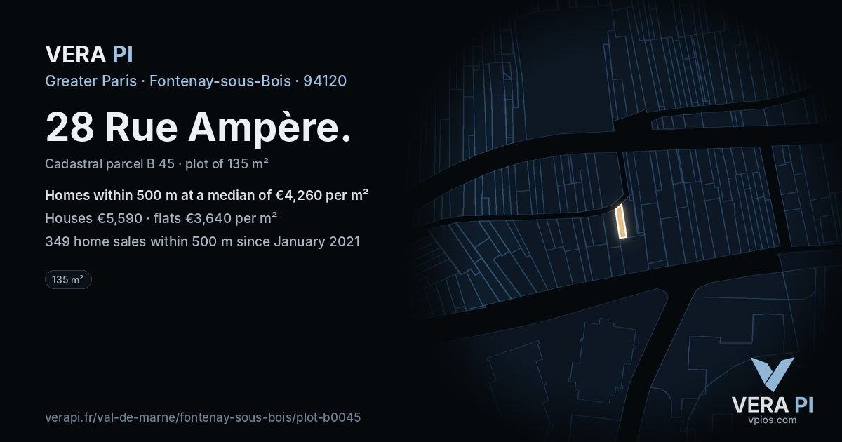28 Rue Ampère, Fontenay-sous-Bois at night – the plot lit, the parcels around coloured by the prices near them