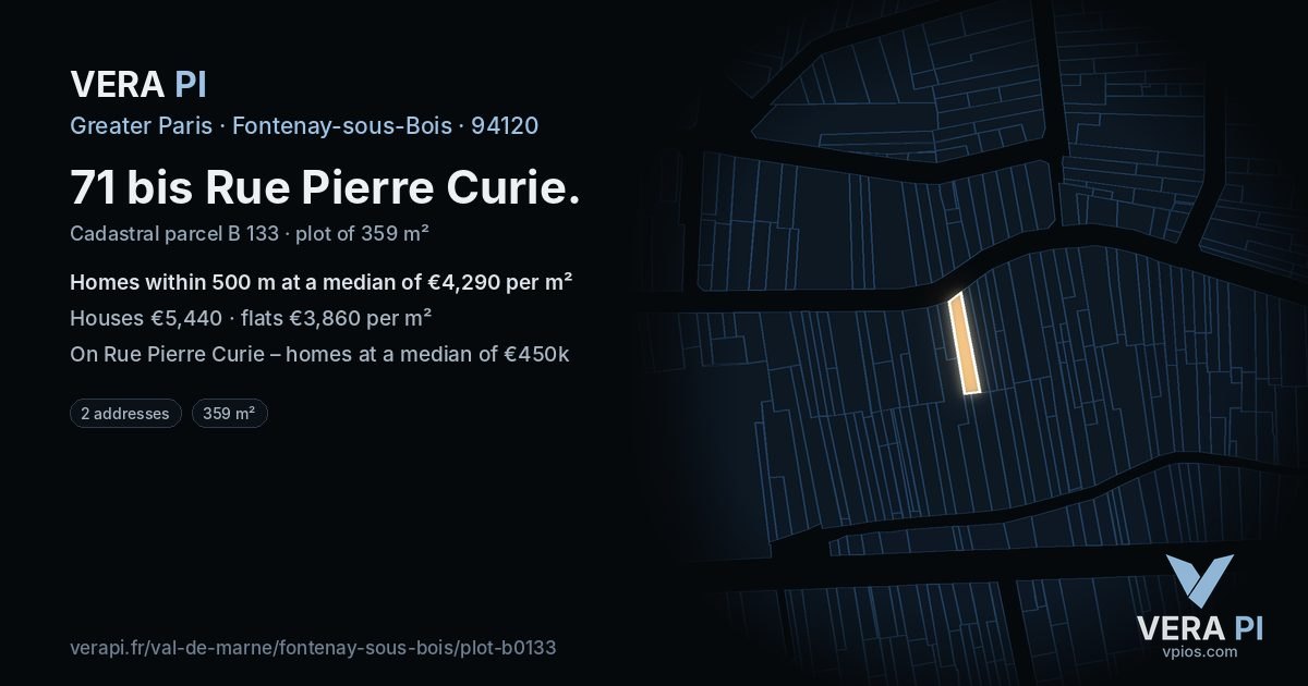 71 bis Rue Pierre Curie, Fontenay-sous-Bois at night – the plot lit, the parcels around coloured by the prices near them