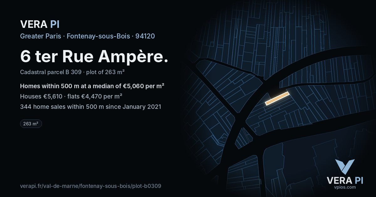 6 ter Rue Ampère, Fontenay-sous-Bois at night – the plot lit, the parcels around coloured by the prices near them