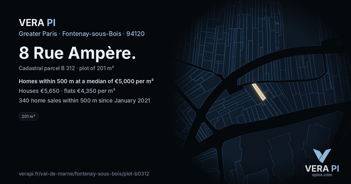 8 Rue Ampère, Fontenay-sous-Bois at night – the plot lit, the parcels around coloured by the prices near them