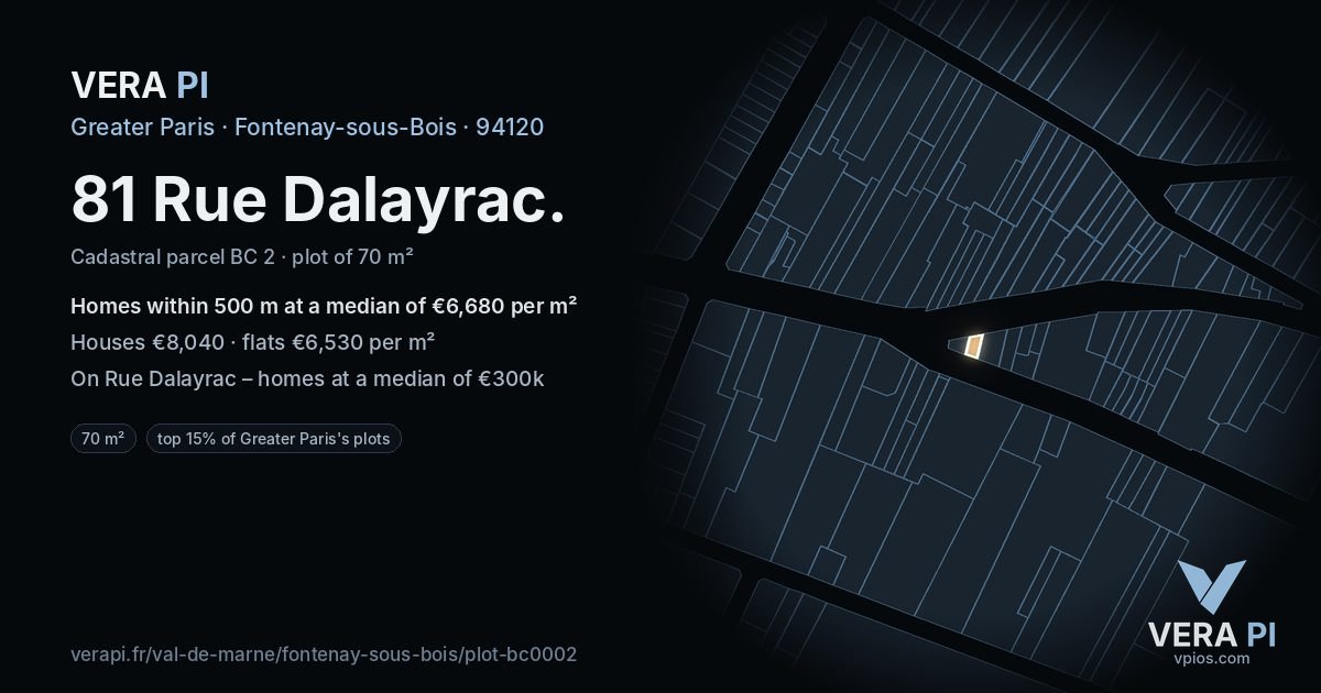 81 Rue Dalayrac, Fontenay-sous-Bois at night – the plot lit, the parcels around coloured by the prices near them