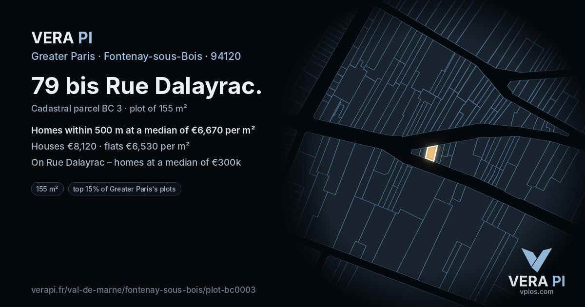 79 bis Rue Dalayrac, Fontenay-sous-Bois at night – the plot lit, the parcels around coloured by the prices near them