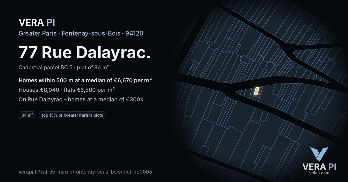 77 Rue Dalayrac, Fontenay-sous-Bois at night – the plot lit, the parcels around coloured by the prices near them