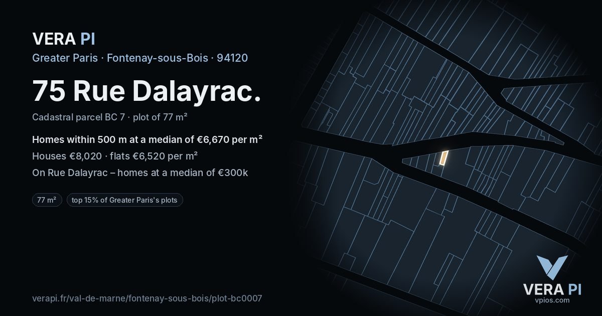 75 Rue Dalayrac, Fontenay-sous-Bois at night – the plot lit, the parcels around coloured by the prices near them