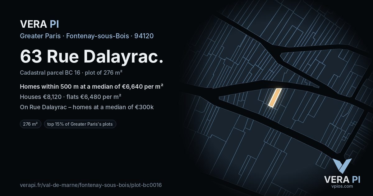 63 Rue Dalayrac, Fontenay-sous-Bois at night – the plot lit, the parcels around coloured by the prices near them