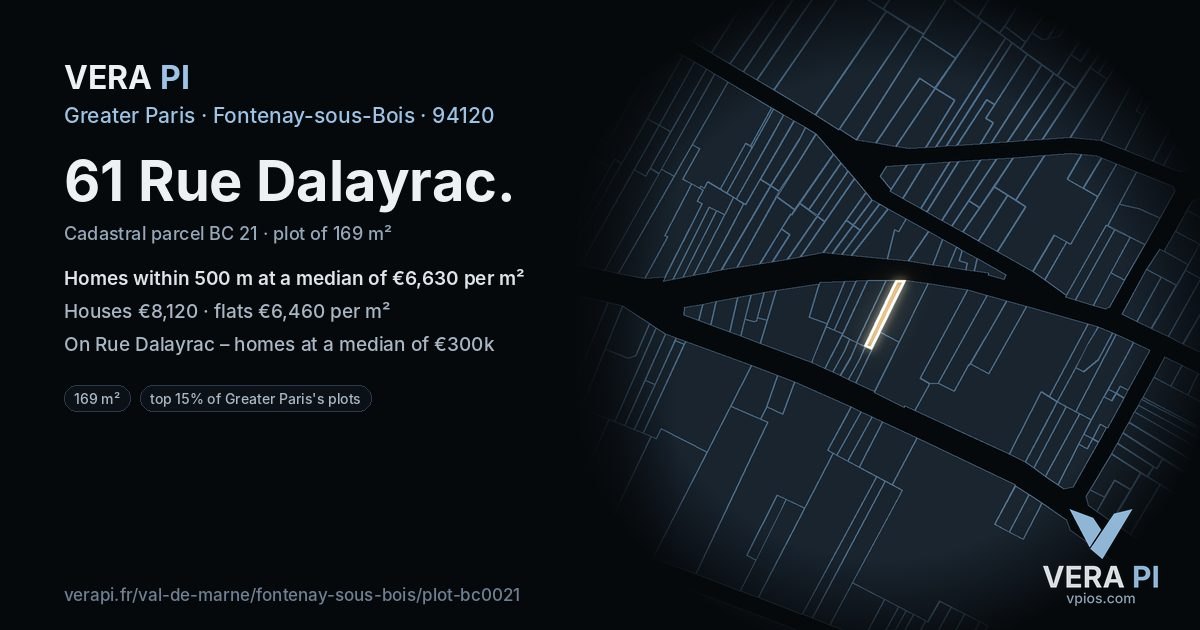 61 Rue Dalayrac, Fontenay-sous-Bois at night – the plot lit, the parcels around coloured by the prices near them