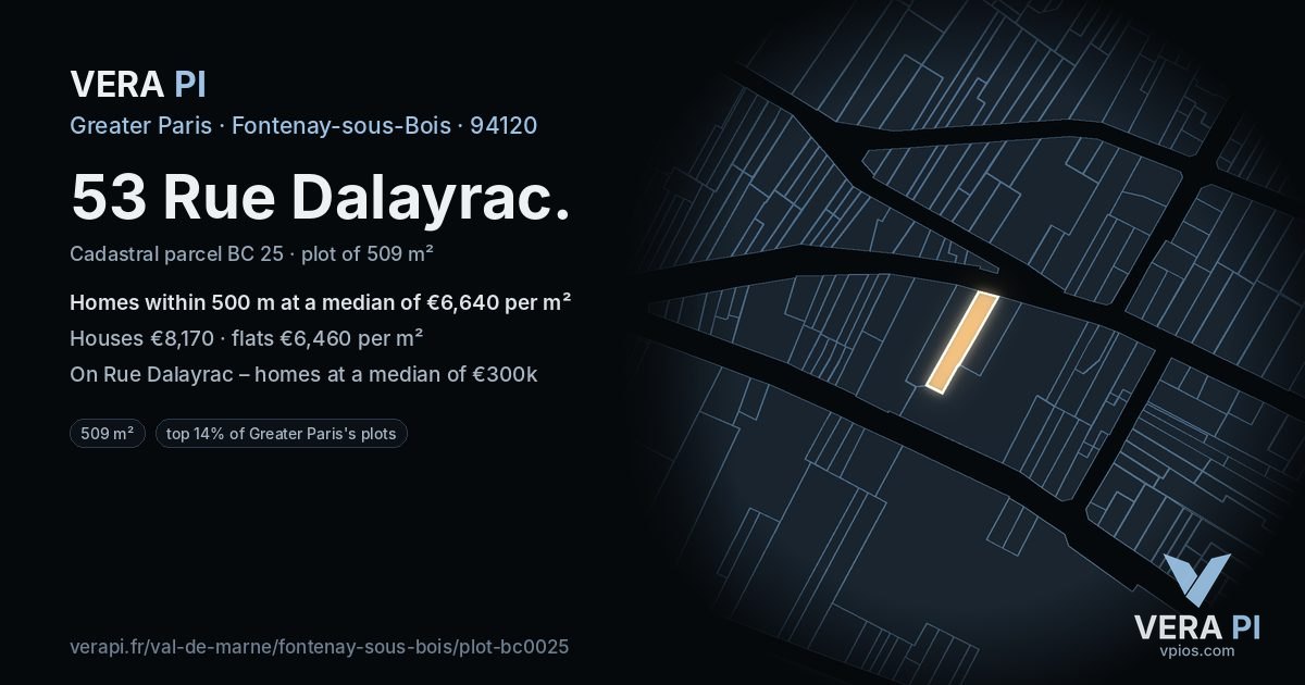 53 Rue Dalayrac, Fontenay-sous-Bois at night – the plot lit, the parcels around coloured by the prices near them