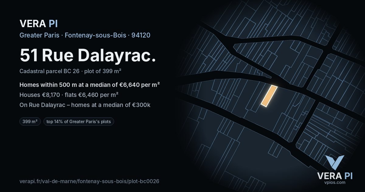 51 Rue Dalayrac, Fontenay-sous-Bois at night – the plot lit, the parcels around coloured by the prices near them