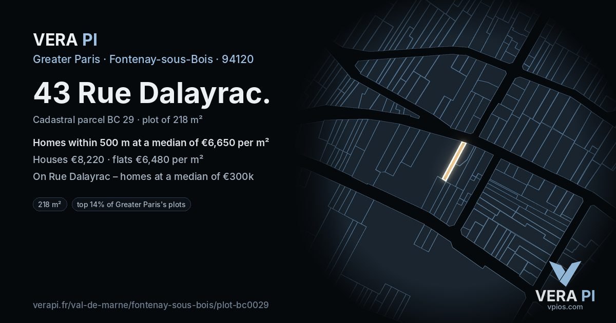 43 Rue Dalayrac, Fontenay-sous-Bois at night – the plot lit, the parcels around coloured by the prices near them