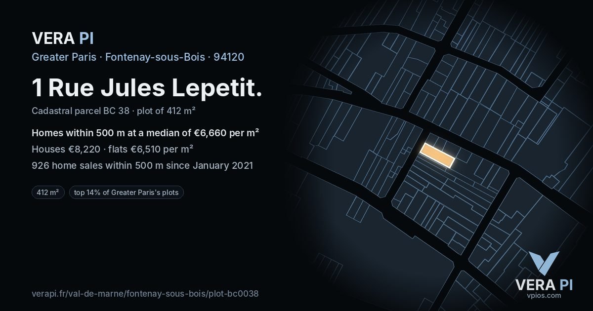 1 Rue Jules Lepetit, Fontenay-sous-Bois at night – the plot lit, the parcels around coloured by the prices near them