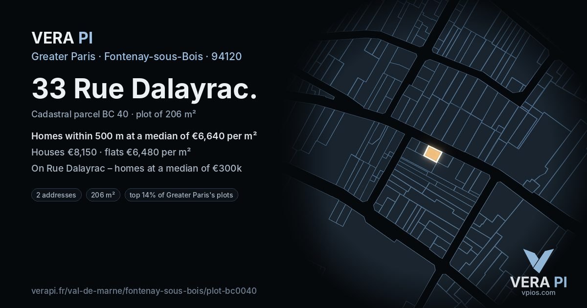 33 Rue Dalayrac, Fontenay-sous-Bois at night – the plot lit, the parcels around coloured by the prices near them