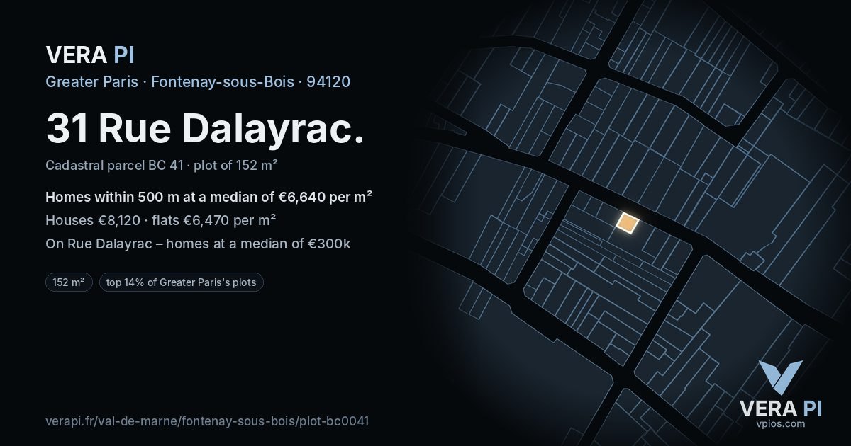 31 Rue Dalayrac, Fontenay-sous-Bois at night – the plot lit, the parcels around coloured by the prices near them
