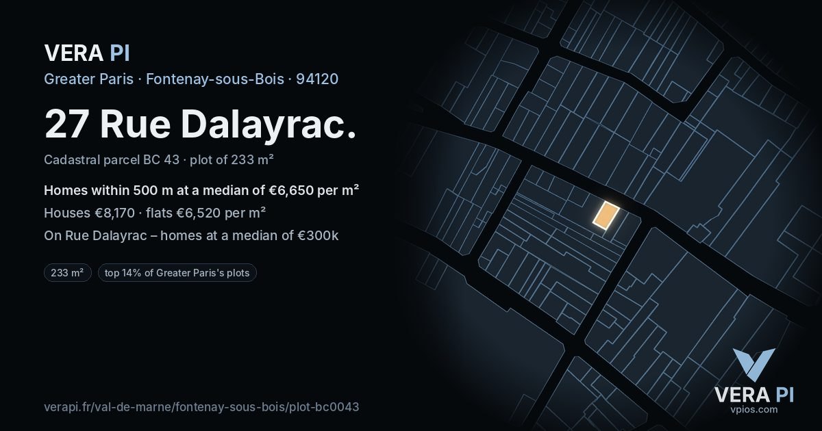 27 Rue Dalayrac, Fontenay-sous-Bois at night – the plot lit, the parcels around coloured by the prices near them