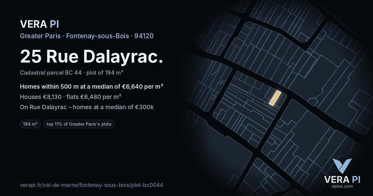 25 Rue Dalayrac, Fontenay-sous-Bois at night – the plot lit, the parcels around coloured by the prices near them