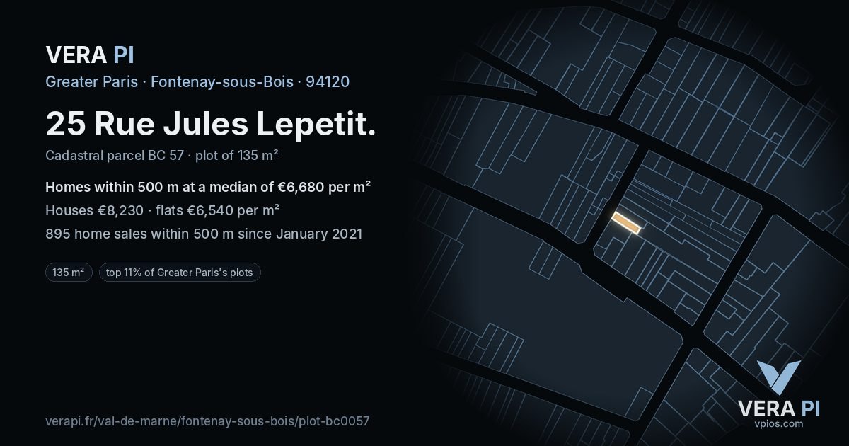 25 Rue Jules Lepetit, Fontenay-sous-Bois at night – the plot lit, the parcels around coloured by the prices near them