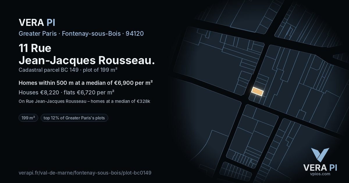 11 Rue Jean-Jacques Rousseau, Fontenay-sous-Bois at night – the plot lit, the parcels around coloured by the prices near them