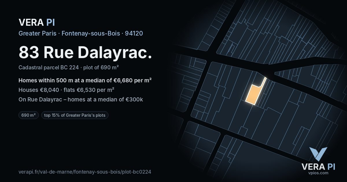 83 Rue Dalayrac, Fontenay-sous-Bois at night – the plot lit, the parcels around coloured by the prices near them