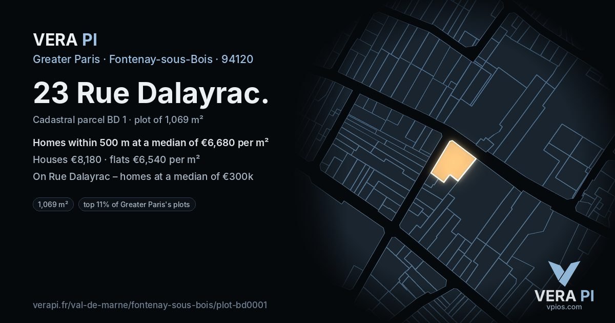 23 Rue Dalayrac, Fontenay-sous-Bois at night – the plot lit, the parcels around coloured by the prices near them