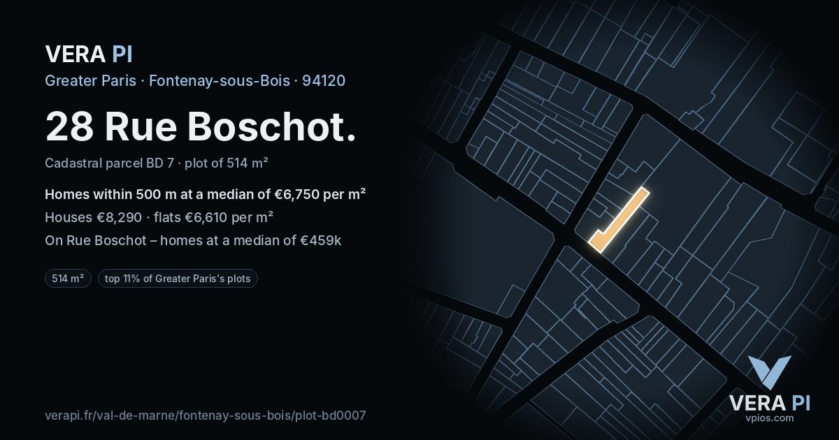 28 Rue Boschot, Fontenay-sous-Bois at night – the plot lit, the parcels around coloured by the prices near them