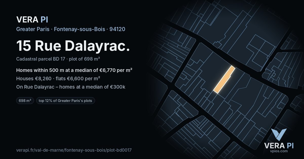 15 Rue Dalayrac, Fontenay-sous-Bois at night – the plot lit, the parcels around coloured by the prices near them