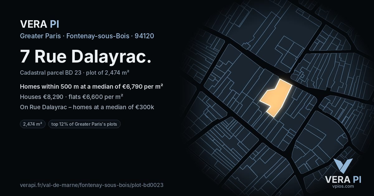 7 Rue Dalayrac, Fontenay-sous-Bois at night – the plot lit, the parcels around coloured by the prices near them