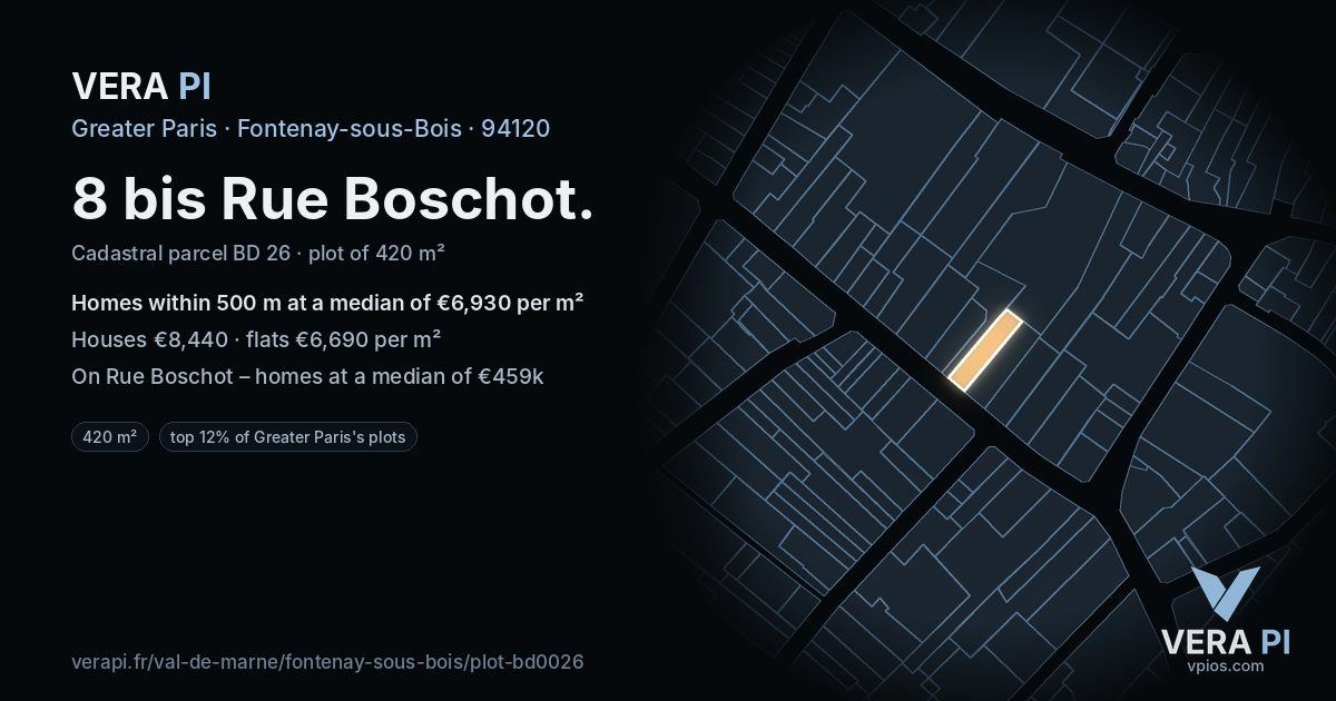 8 bis Rue Boschot, Fontenay-sous-Bois at night – the plot lit, the parcels around coloured by the prices near them