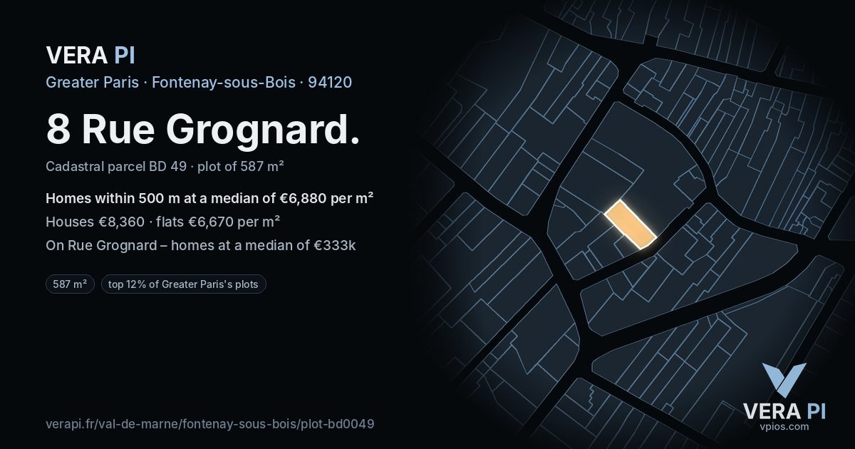 8 Rue Grognard, Fontenay-sous-Bois at night – the plot lit, the parcels around coloured by the prices near them