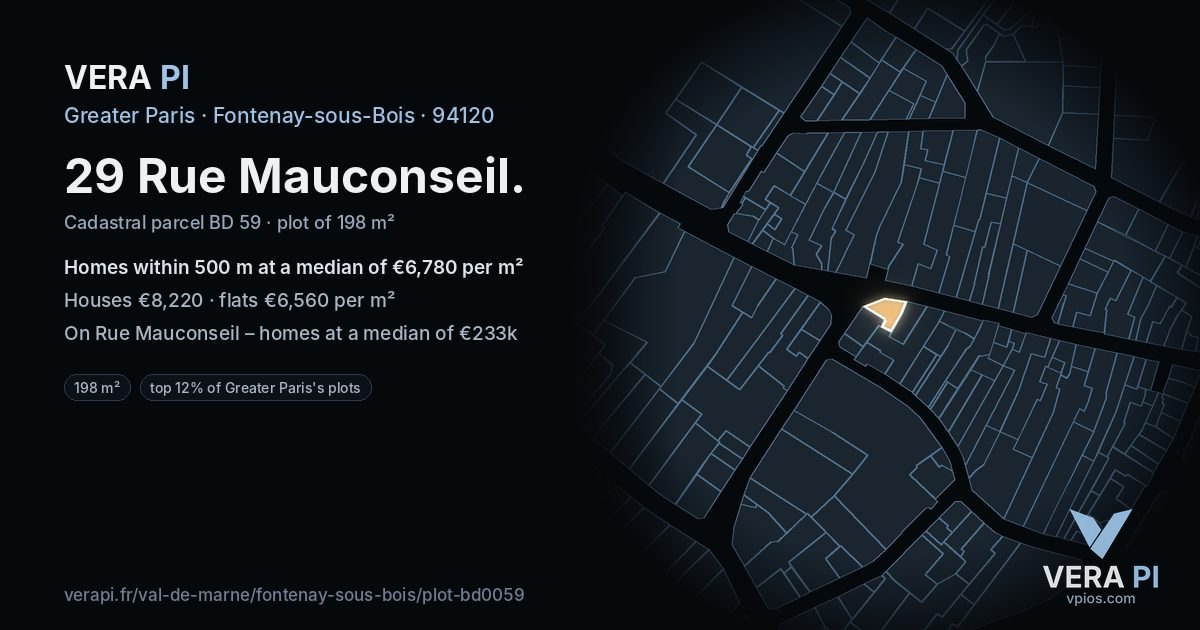 29 Rue Mauconseil, Fontenay-sous-Bois at night – the plot lit, the parcels around coloured by the prices near them