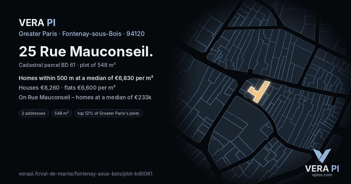 25 Rue Mauconseil, Fontenay-sous-Bois at night – the plot lit, the parcels around coloured by the prices near them