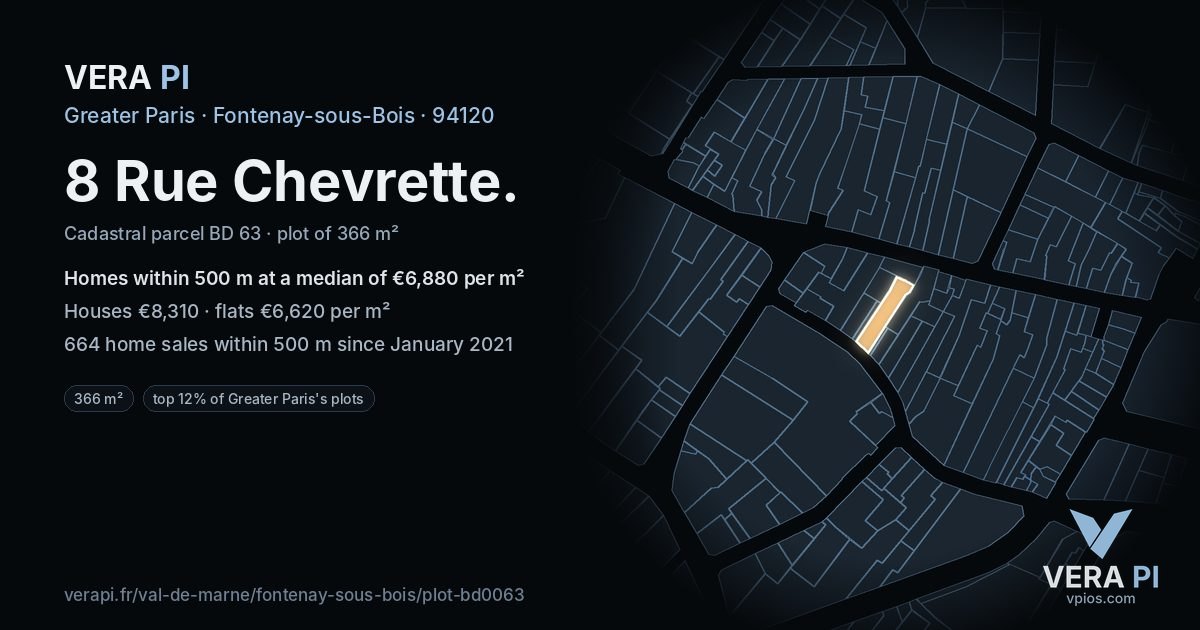 8 Rue Chevrette, Fontenay-sous-Bois at night – the plot lit, the parcels around coloured by the prices near them
