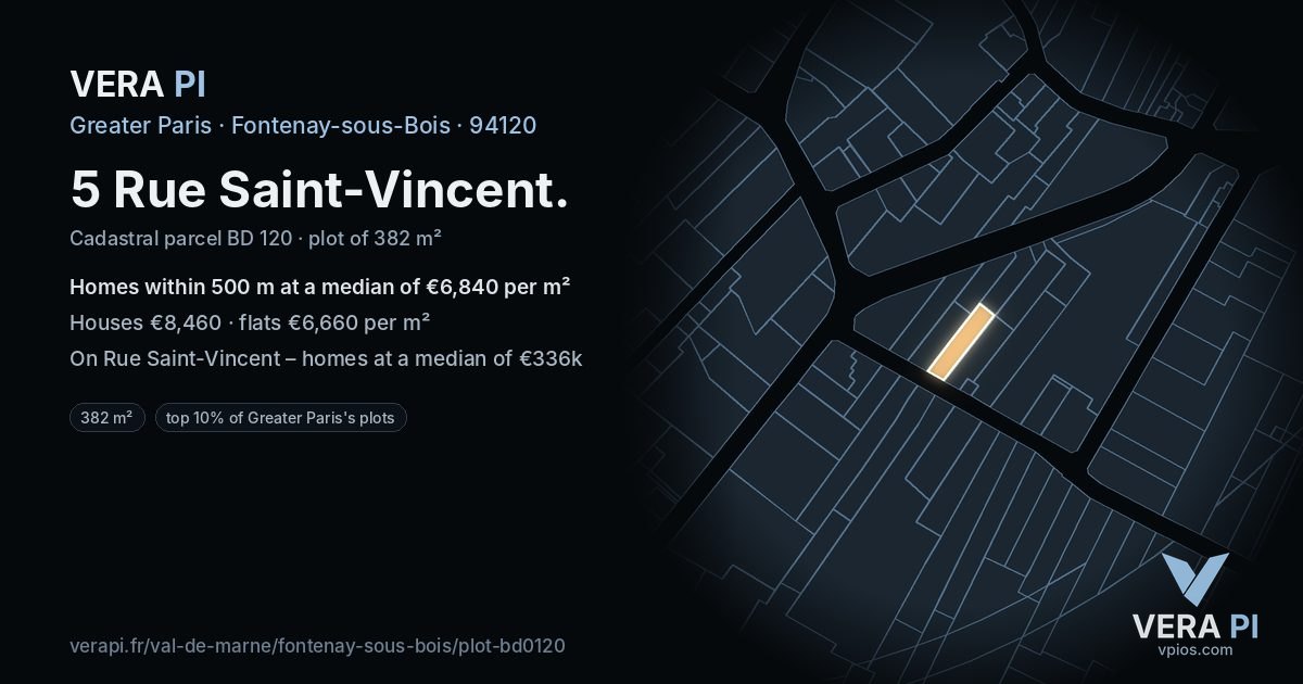 5 Rue Saint-Vincent, Fontenay-sous-Bois at night – the plot lit, the parcels around coloured by the prices near them