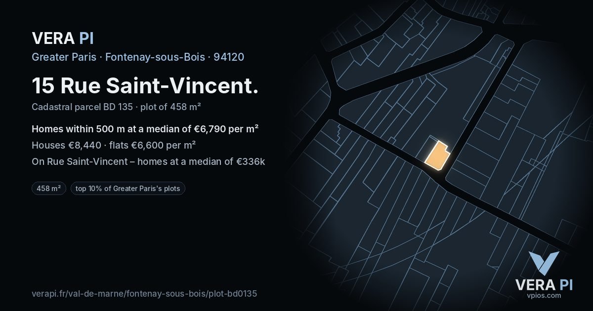 15 Rue Saint-Vincent, Fontenay-sous-Bois at night – the plot lit, the parcels around coloured by the prices near them