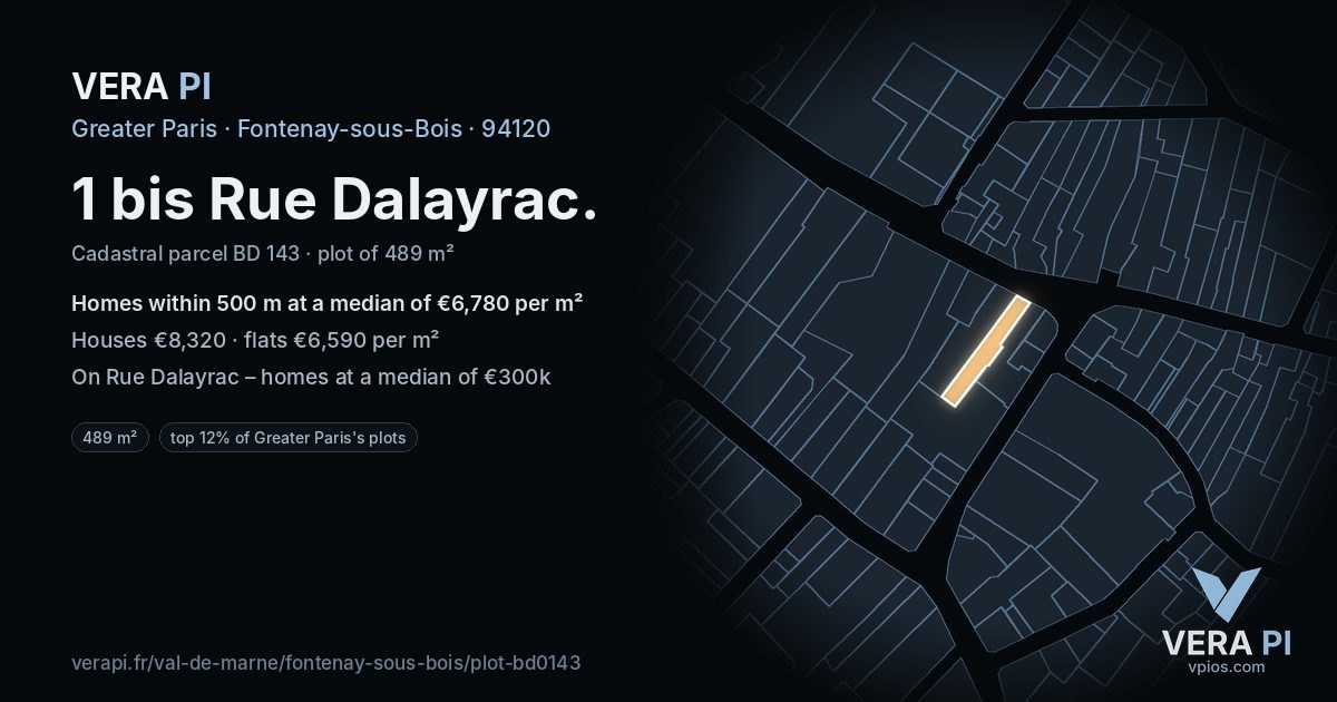 1 bis Rue Dalayrac, Fontenay-sous-Bois at night – the plot lit, the parcels around coloured by the prices near them