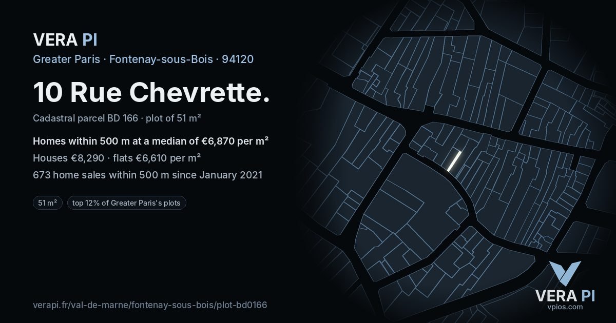 10 Rue Chevrette, Fontenay-sous-Bois at night – the plot lit, the parcels around coloured by the prices near them