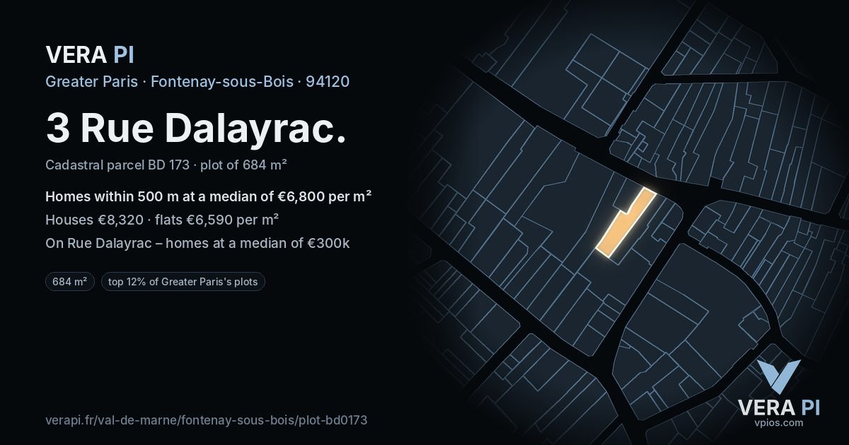 3 Rue Dalayrac, Fontenay-sous-Bois at night – the plot lit, the parcels around coloured by the prices near them