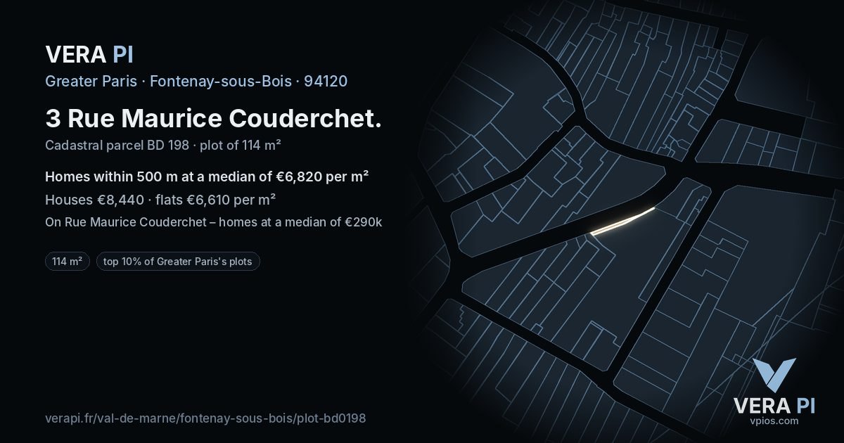 3 Rue Maurice Couderchet, Fontenay-sous-Bois at night – the plot lit, the parcels around coloured by the prices near them