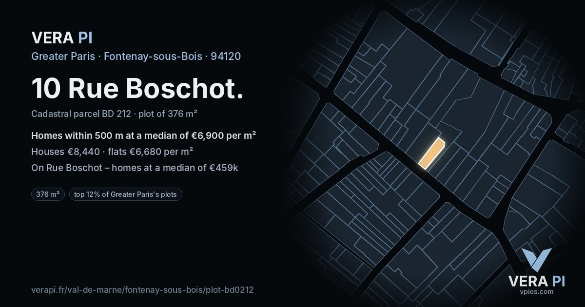 10 Rue Boschot, Fontenay-sous-Bois at night – the plot lit, the parcels around coloured by the prices near them