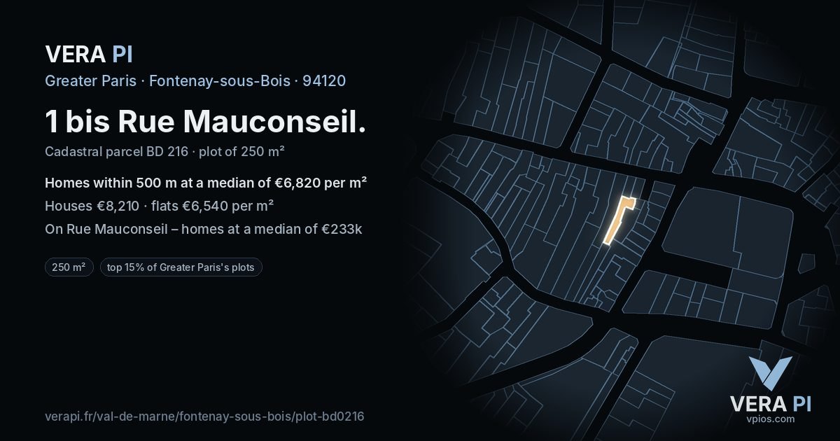 1 bis Rue Mauconseil, Fontenay-sous-Bois at night – the plot lit, the parcels around coloured by the prices near them