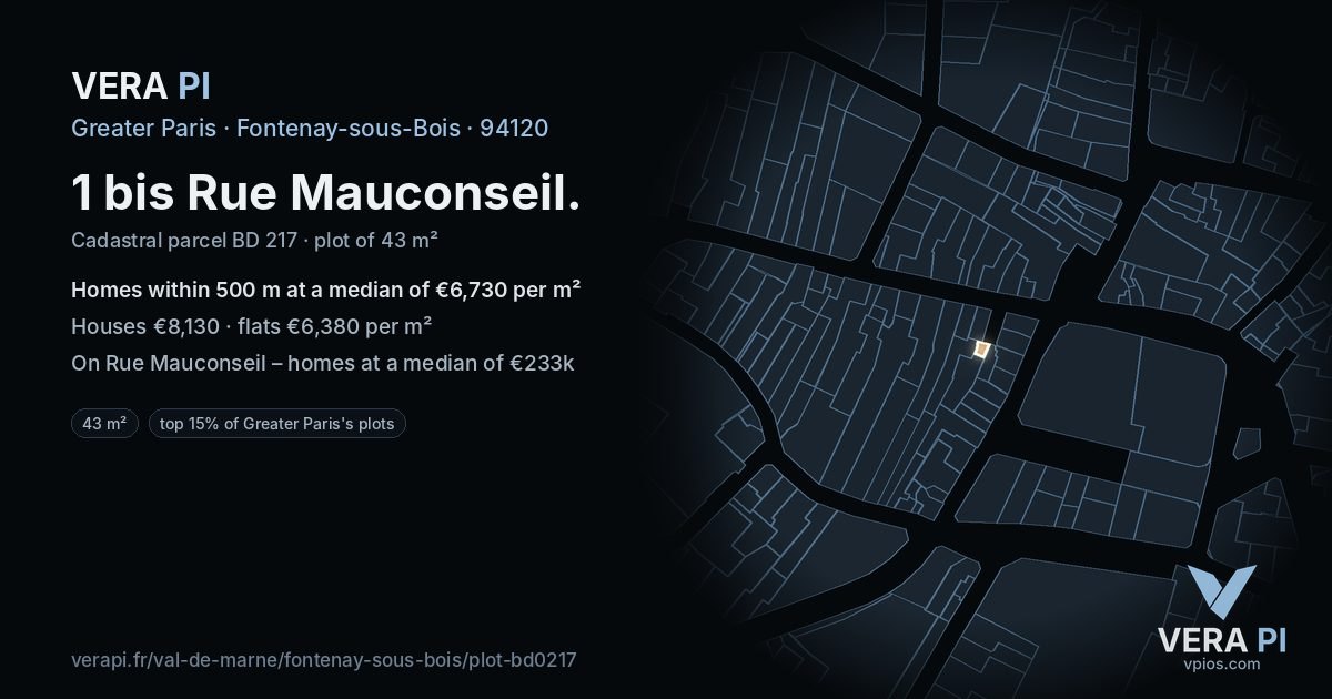 1 bis Rue Mauconseil, Fontenay-sous-Bois at night – the plot lit, the parcels around coloured by the prices near them