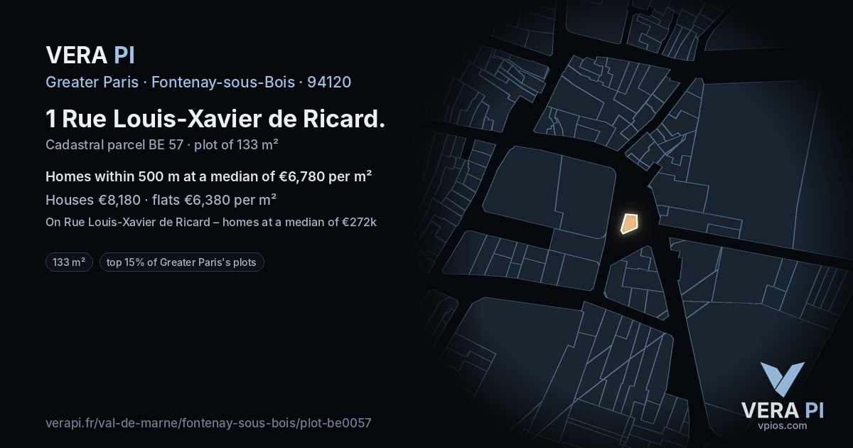 1 Rue Louis-Xavier de Ricard, Fontenay-sous-Bois at night – the plot lit, the parcels around coloured by the prices near them