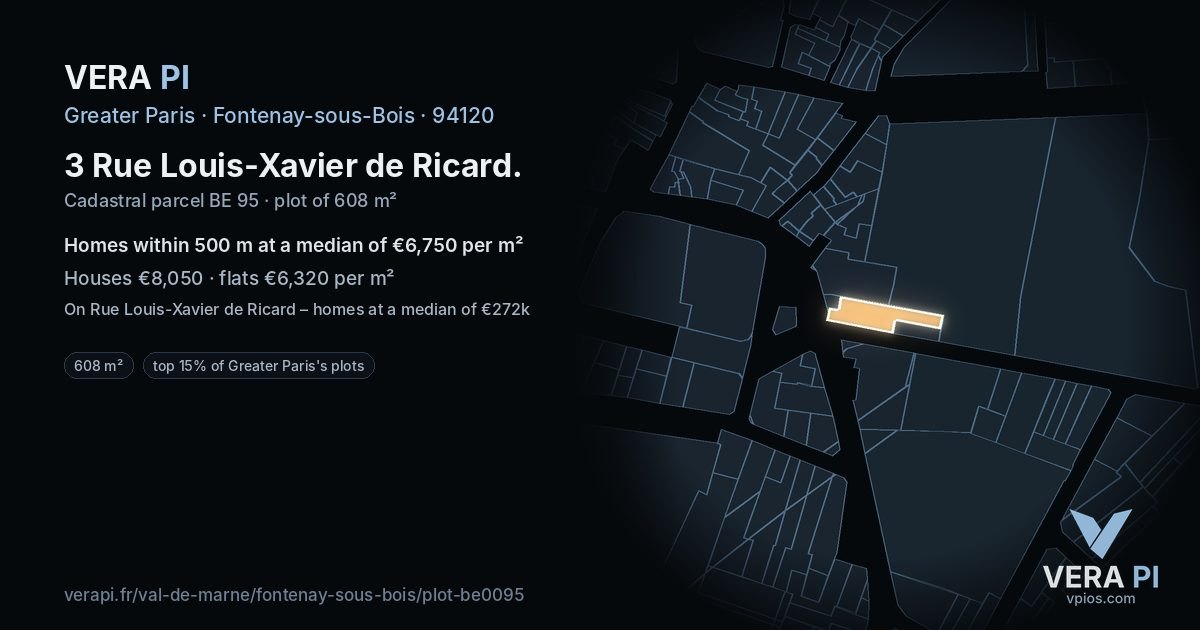 3 Rue Louis-Xavier de Ricard, Fontenay-sous-Bois at night – the plot lit, the parcels around coloured by the prices near them