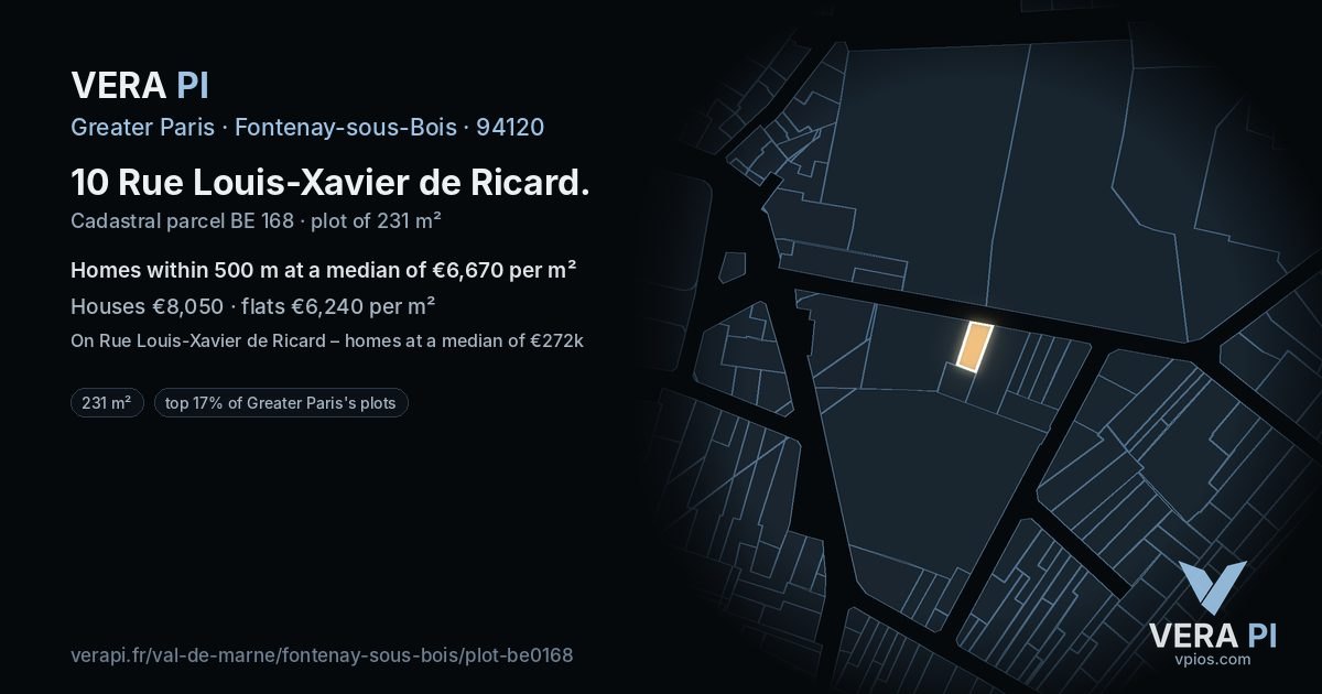 10 Rue Louis-Xavier de Ricard, Fontenay-sous-Bois at night – the plot lit, the parcels around coloured by the prices near them