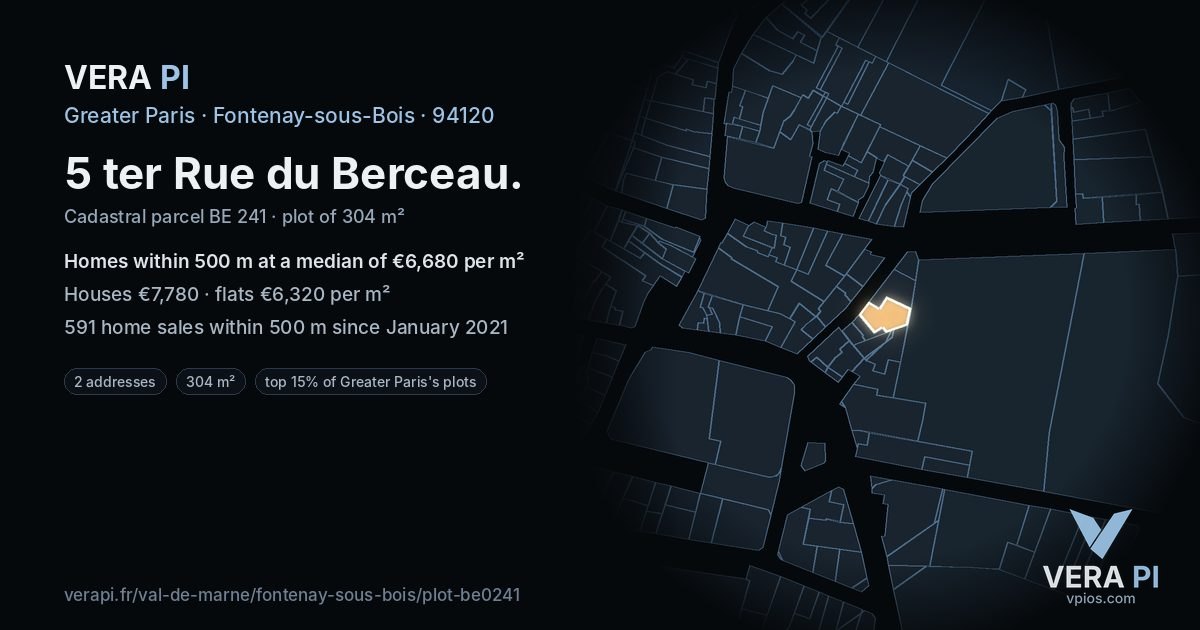 5 ter Rue du Berceau, Fontenay-sous-Bois at night – the plot lit, the parcels around coloured by the prices near them