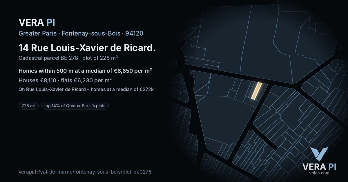 14 Rue Louis-Xavier de Ricard, Fontenay-sous-Bois at night – the plot lit, the parcels around coloured by the prices near them