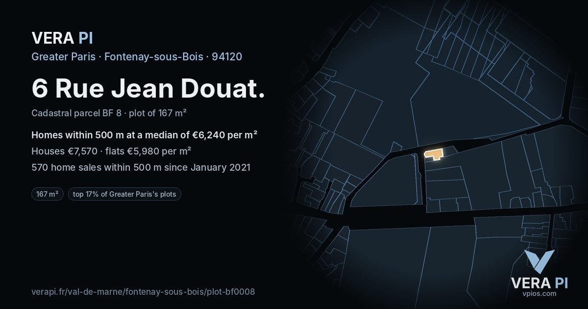 6 Rue Jean Douat, Fontenay-sous-Bois at night – the plot lit, the parcels around coloured by the prices near them